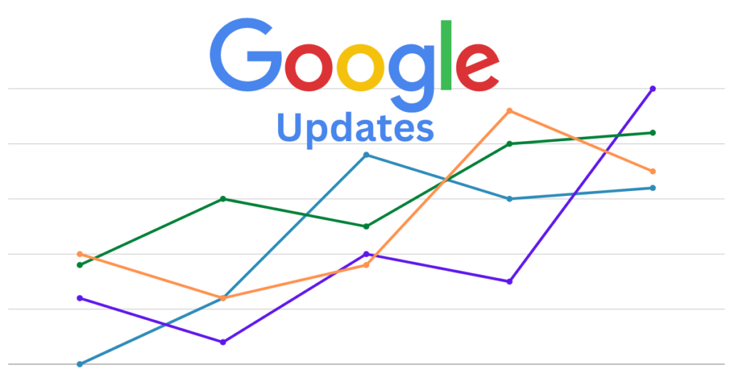 google updates graphic
